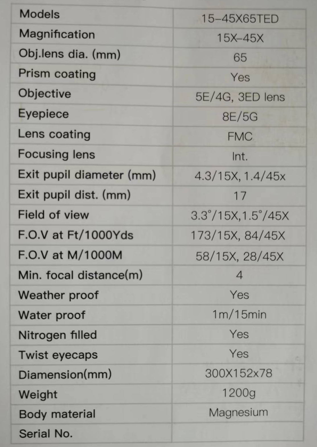 GN02 15-45x65 ED Spotting Scope detail photo 6