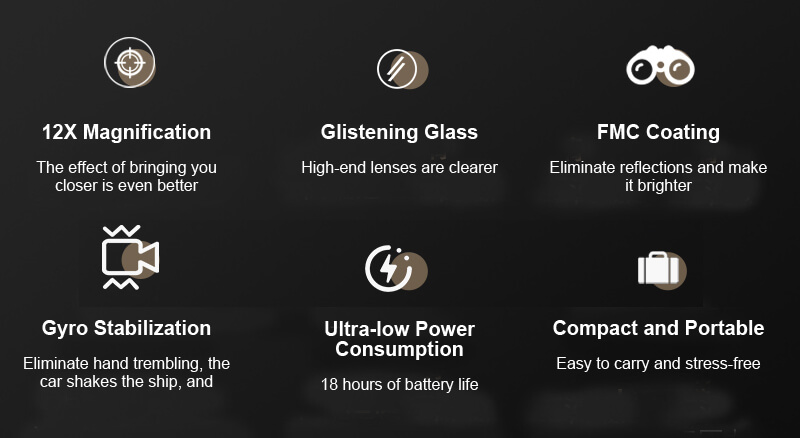 12x33 Anti-Shake Monocular / Phone Lens 2-in-1 detail photo 3