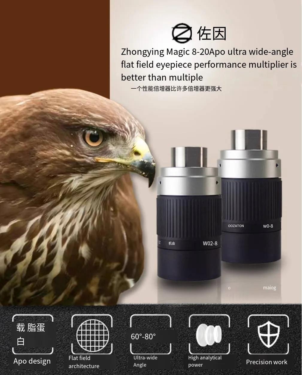 Zoom Eyepiece 8-20mm Planar APO detail photo 4